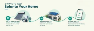 Different ways to add Solar to your home | solar panel installation
