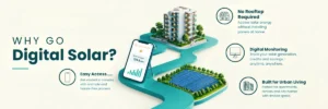 How does digital solar help urban residents to participate in CE | Digital solar energy and benefits 